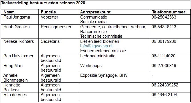 Taakverdeling_bestuursleden_seizoen_2026-4.jpg